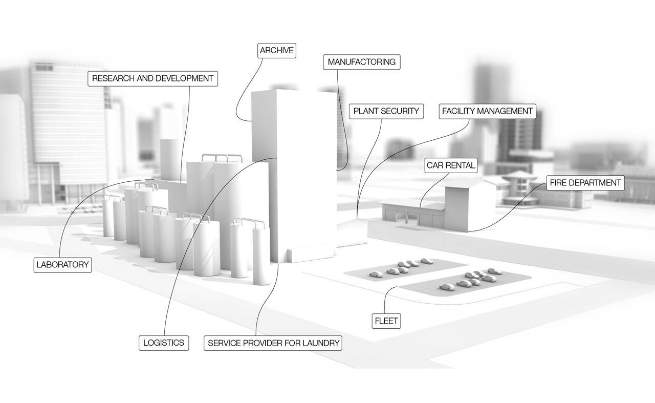 virtual-city-chemie-en.jpg