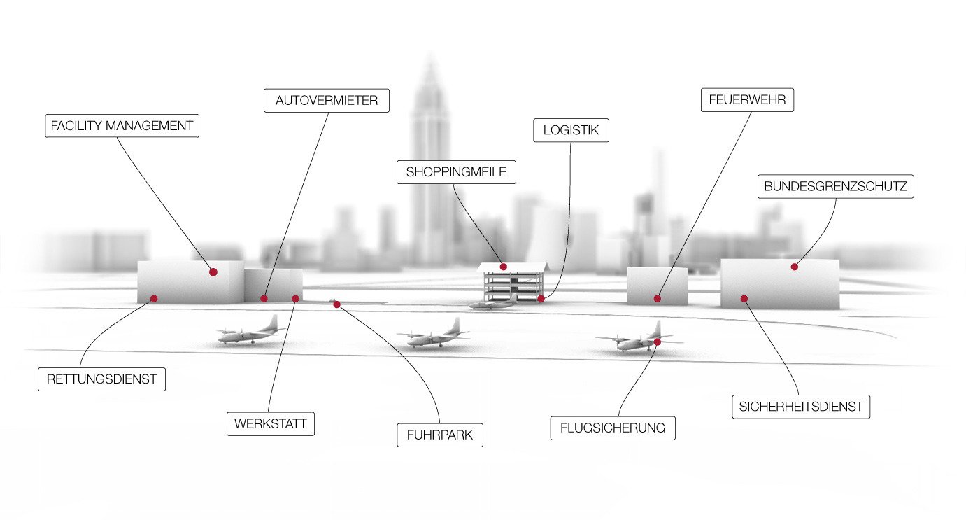 virtual-city-verkehr-deu.jpg